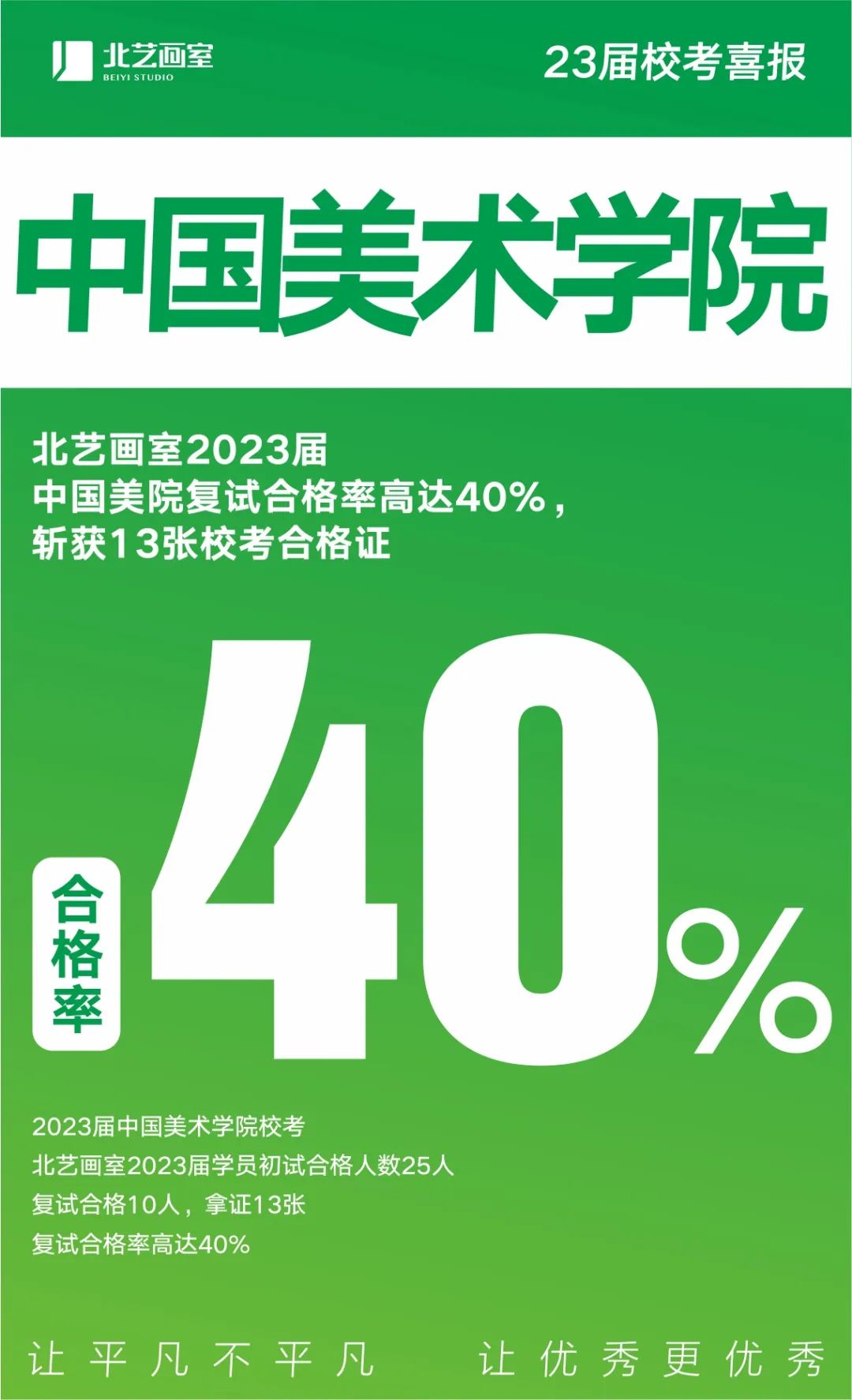 北艺国美？几词猿杉