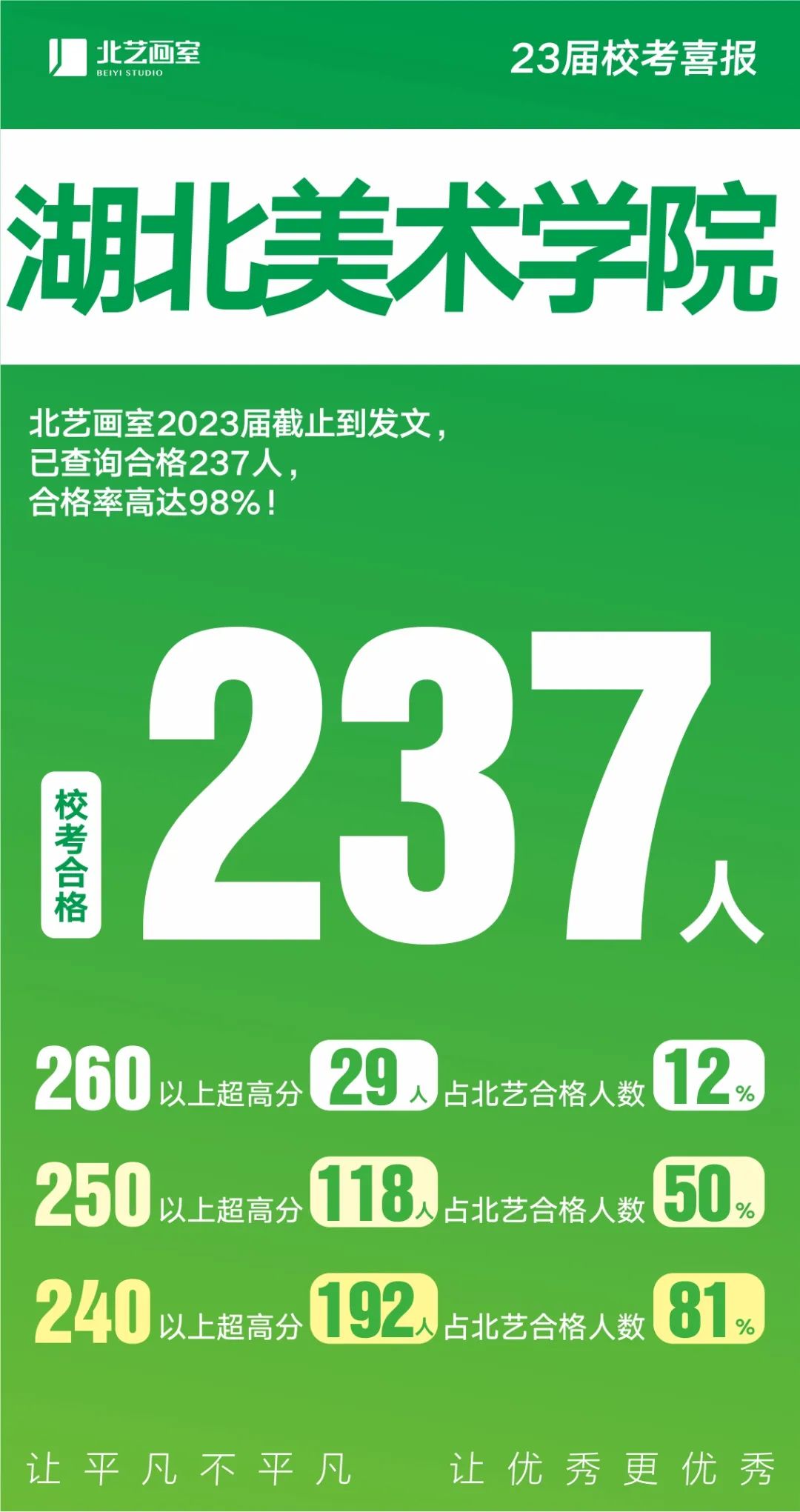 k8凯发(中国)天生赢家·一触即发2023届湖美？枷脖