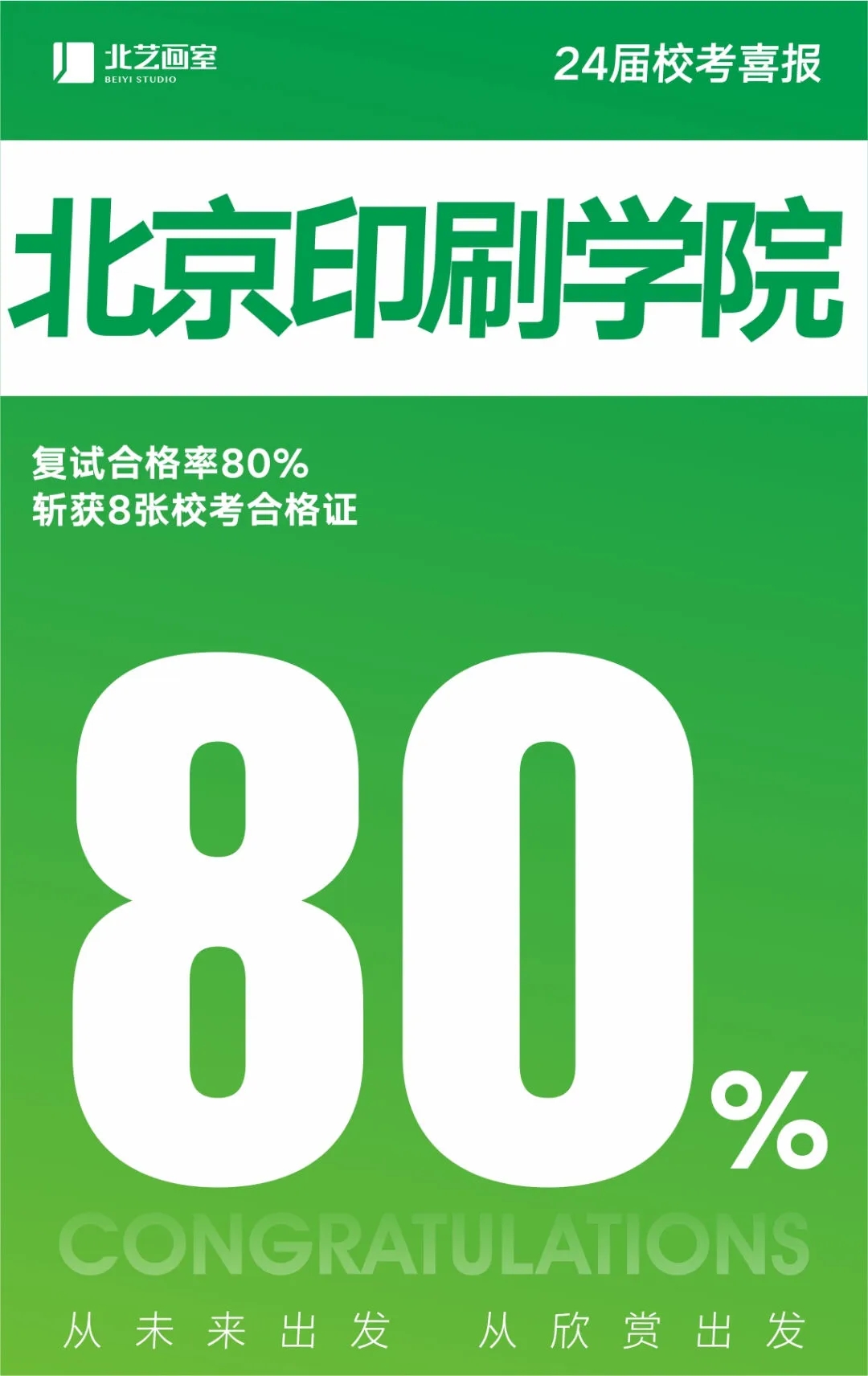 k8凯发(中国)天生赢家·一触即发2024届北京印刷学院复试捷报