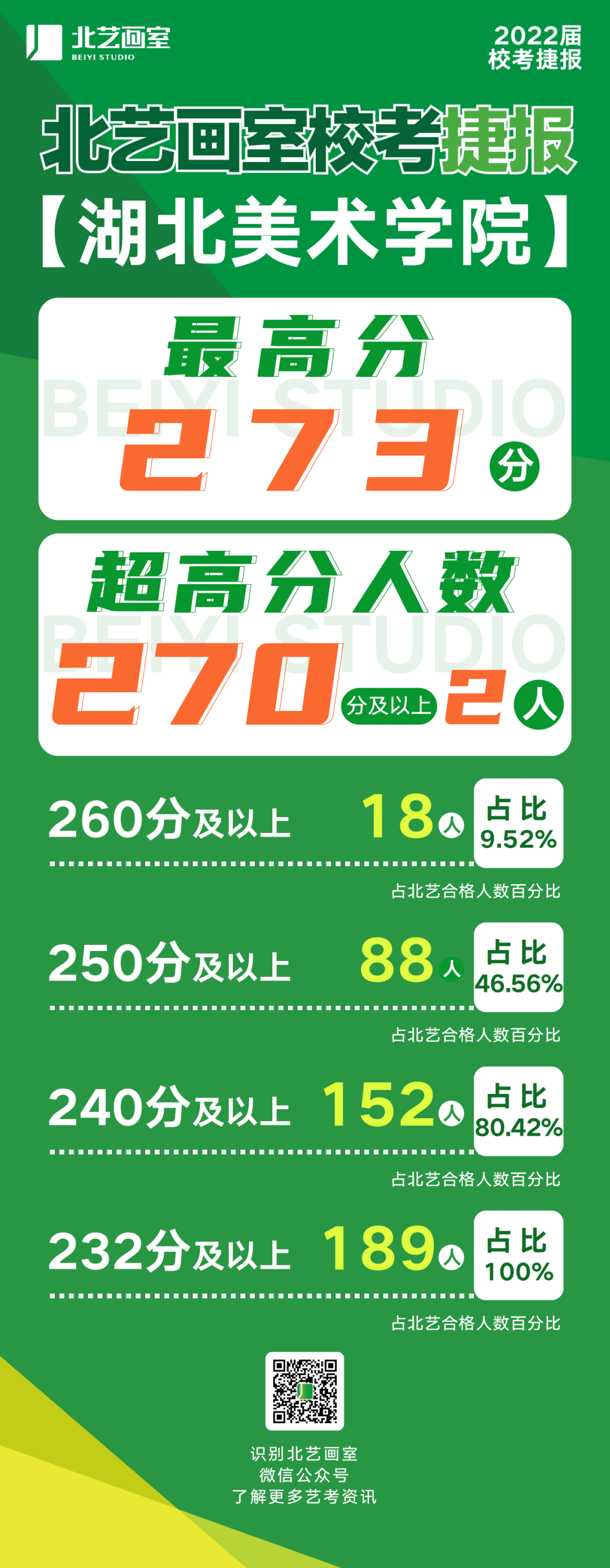 k8凯发(中国)天生赢家·一触即发2022湖美？汲杉