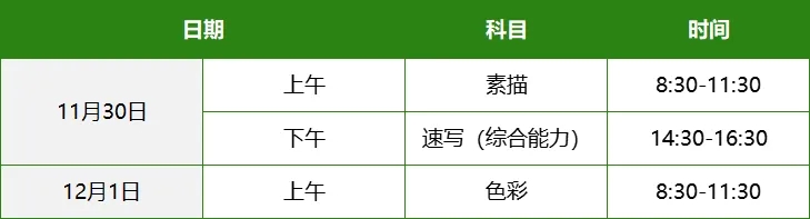 各科目考试时间