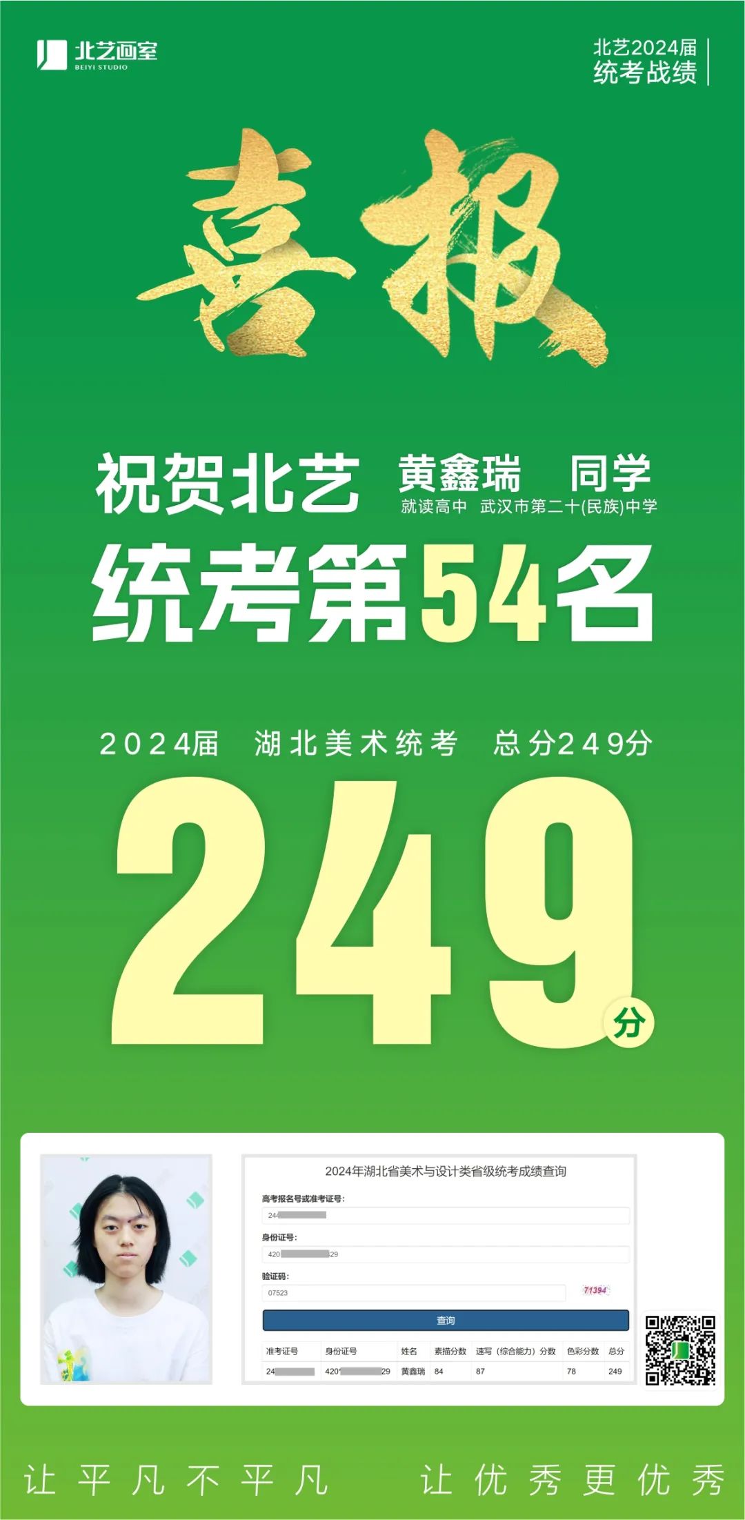 k8凯发(中国)天生赢家·一触即发2024届湖北美术统考成绩