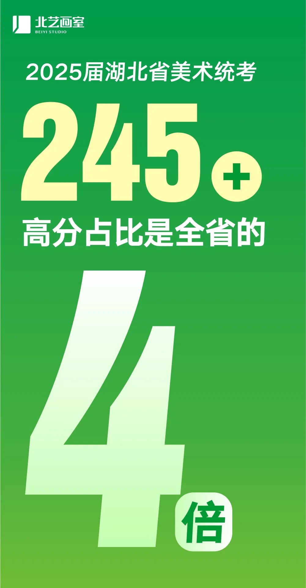 武汉k8凯发(中国)天生赢家·一触即发2025届美术统考成绩