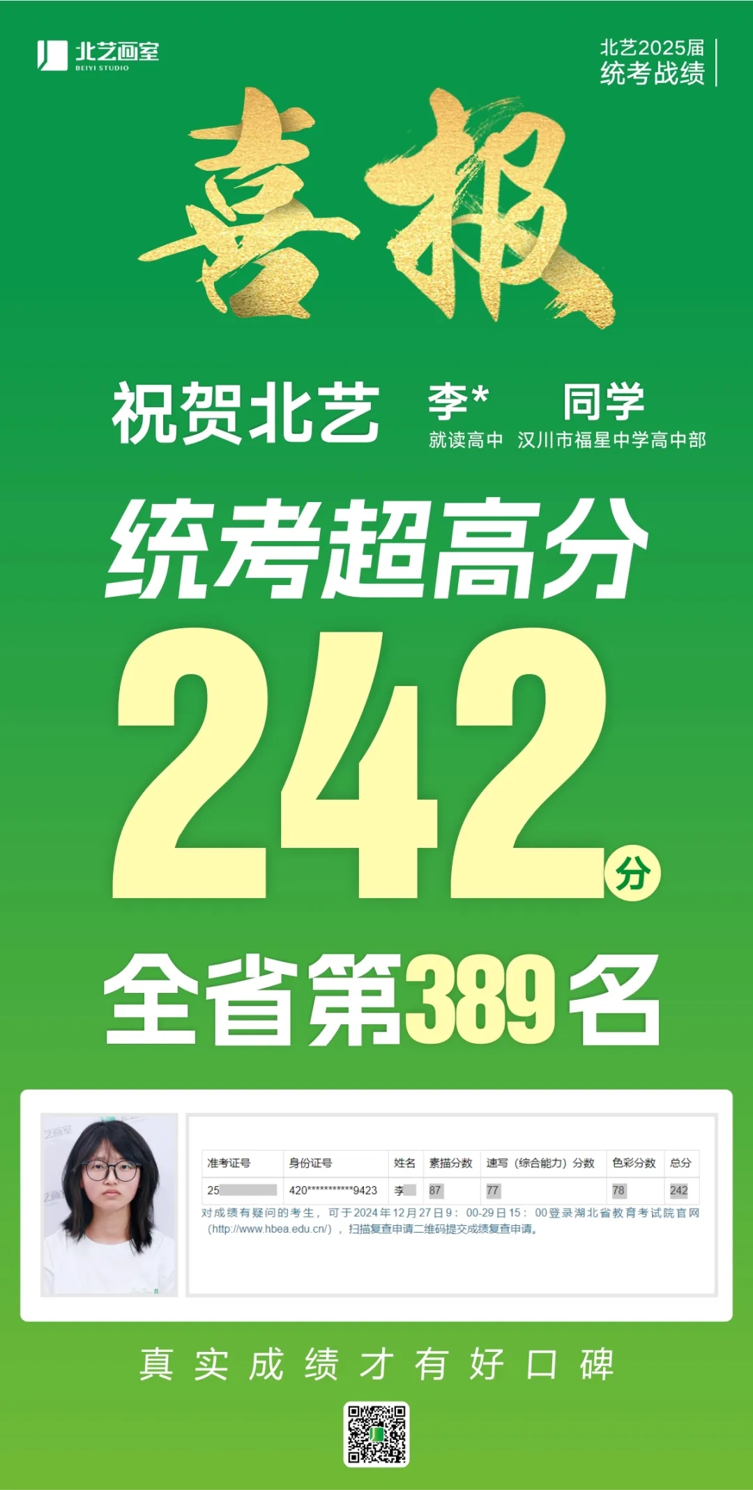 武汉k8凯发(中国)天生赢家·一触即发2025届美术统考成绩