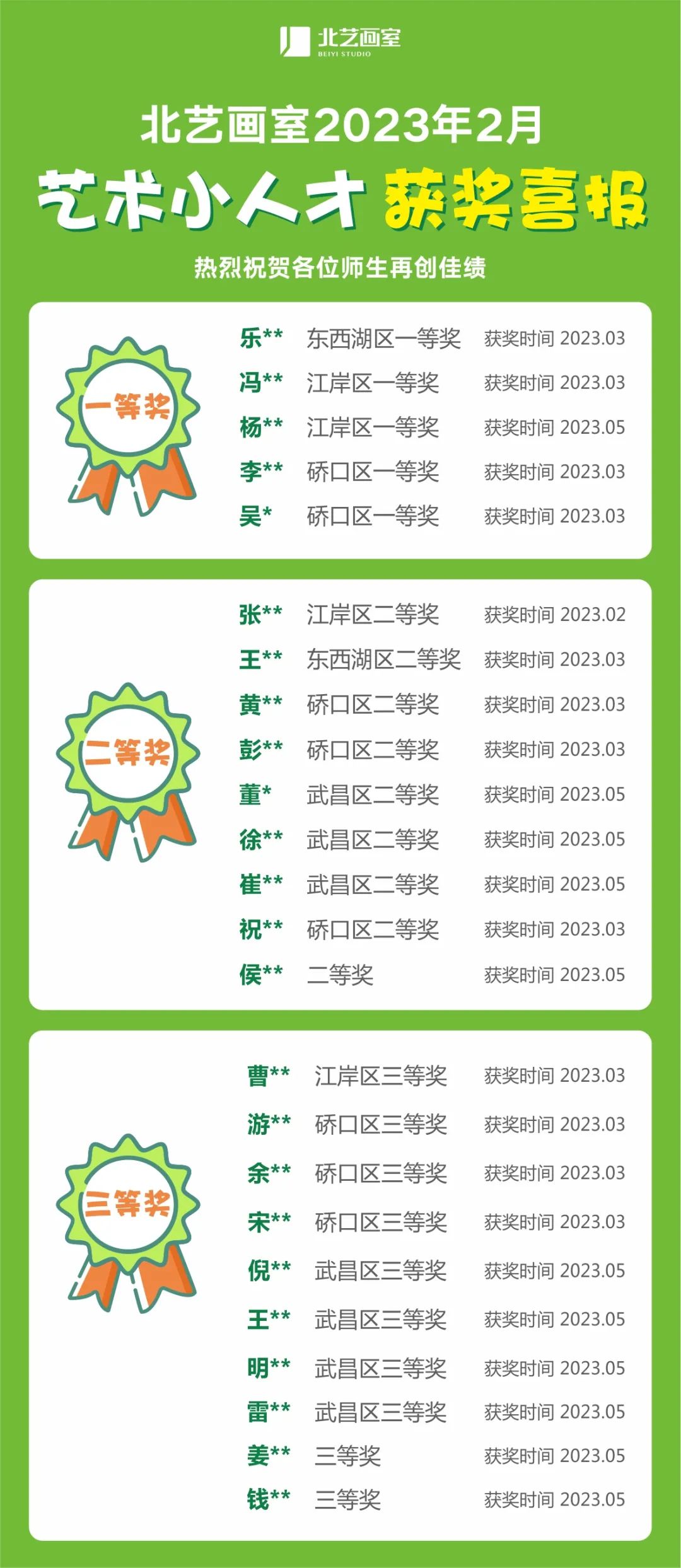 k8凯发(中国)天生赢家·一触即发艺术小人才获奖