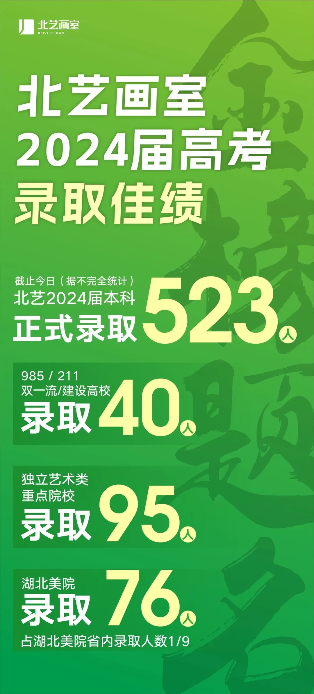 k8凯发(中国)天生赢家·一触即发2024届高考录取光荣榜
