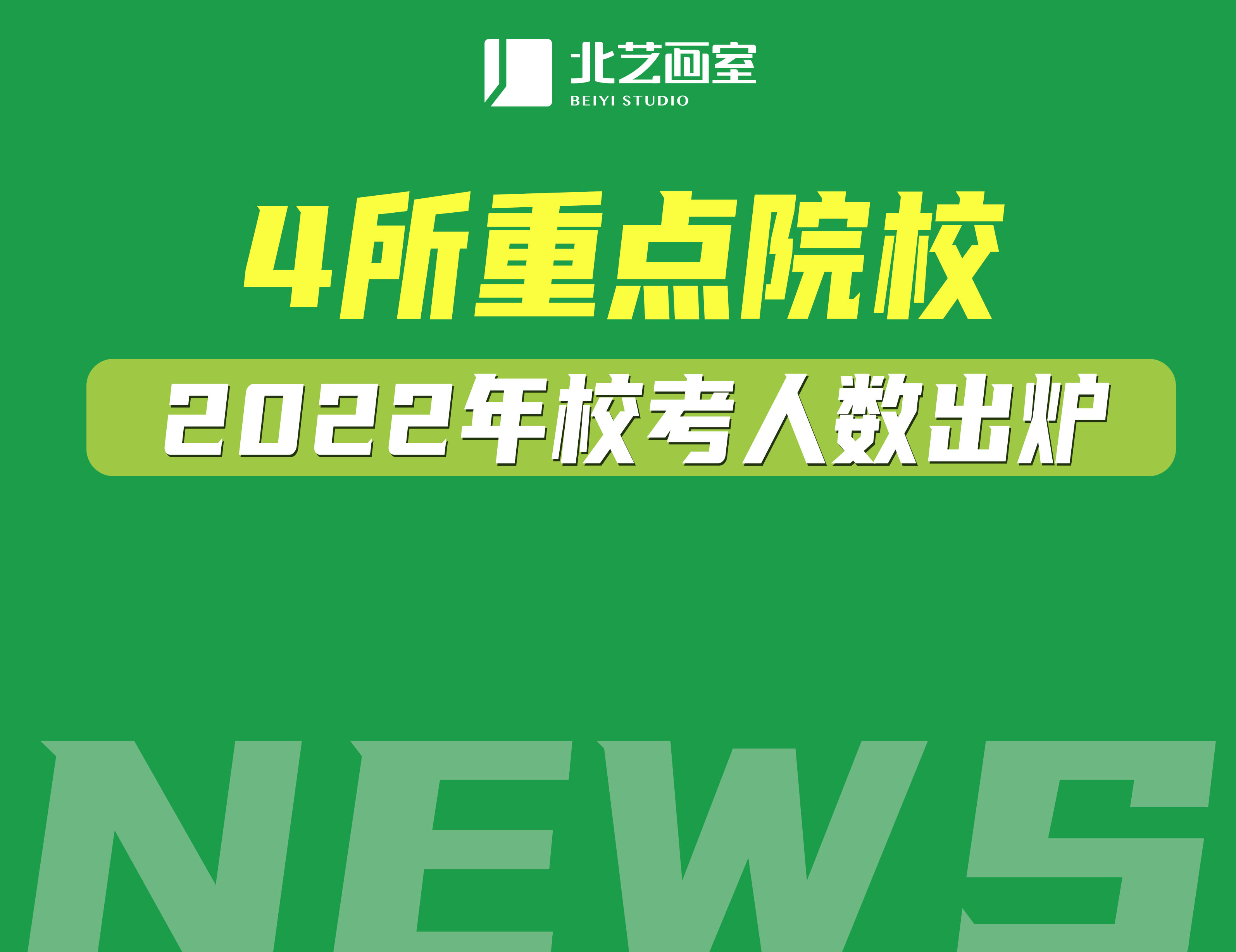 这4所重点艺术院校2022年？既耸雎√蕴始绦仙？