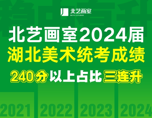 k8凯发(中国)天生赢家·一触即发2024届湖北美术统考240分以上占比三连升！