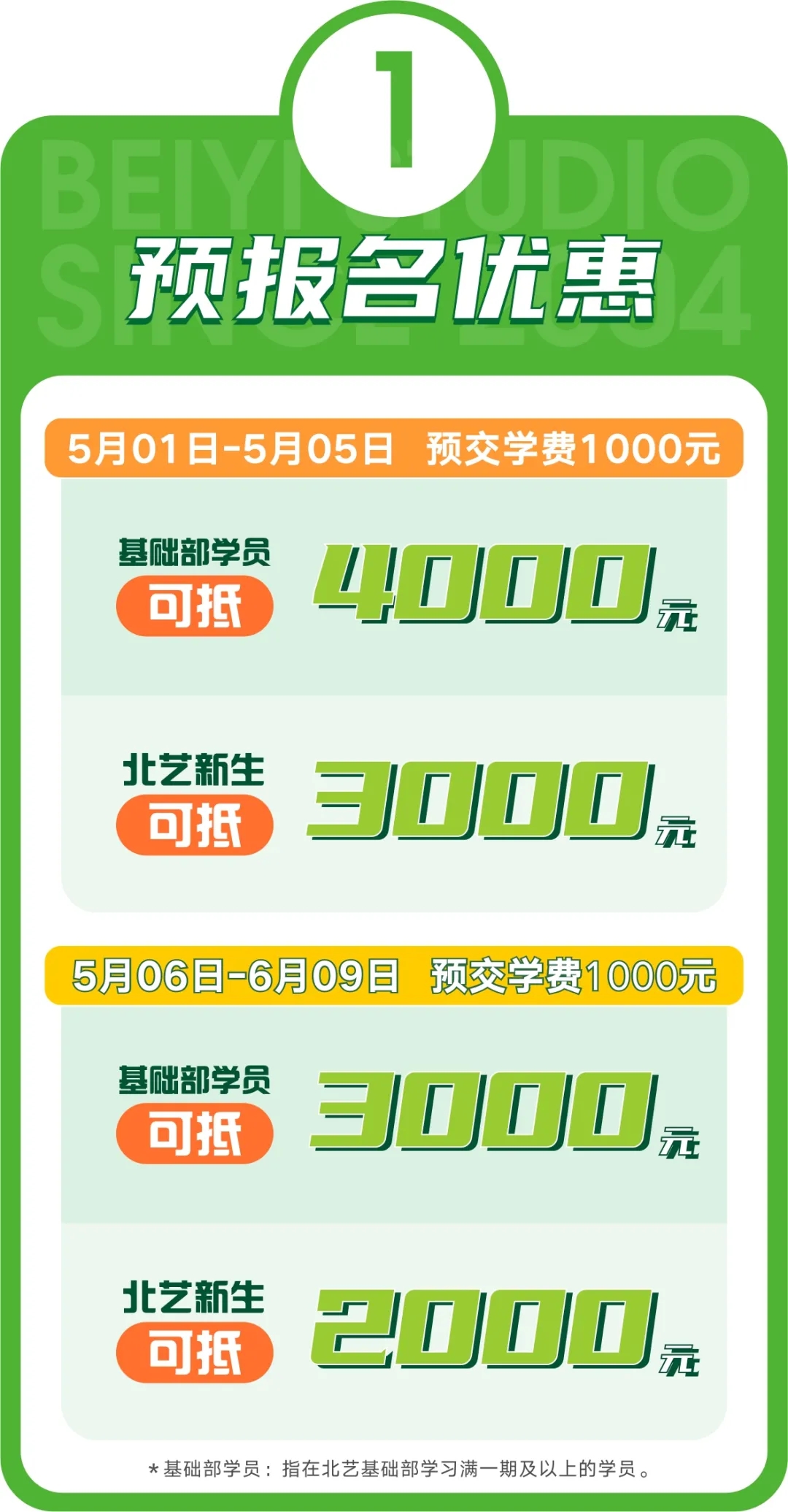 k8凯发(中国)天生赢家·一触即发校区报名