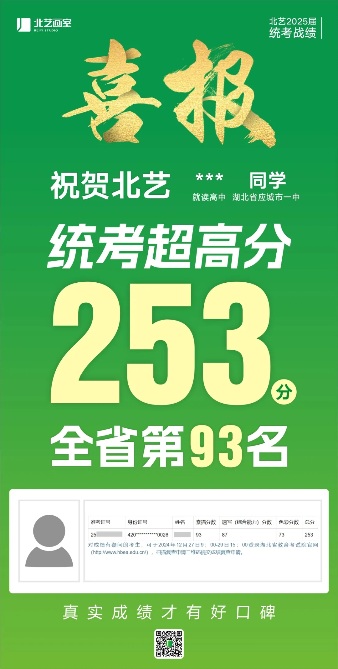 武汉k8凯发(中国)天生赢家·一触即发2025届美术统考成绩