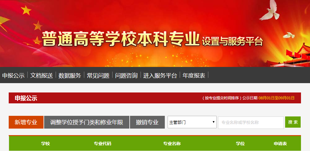 教育部最新发布：191所高校增设42个艺术类本科专业将于2021年开始招生！