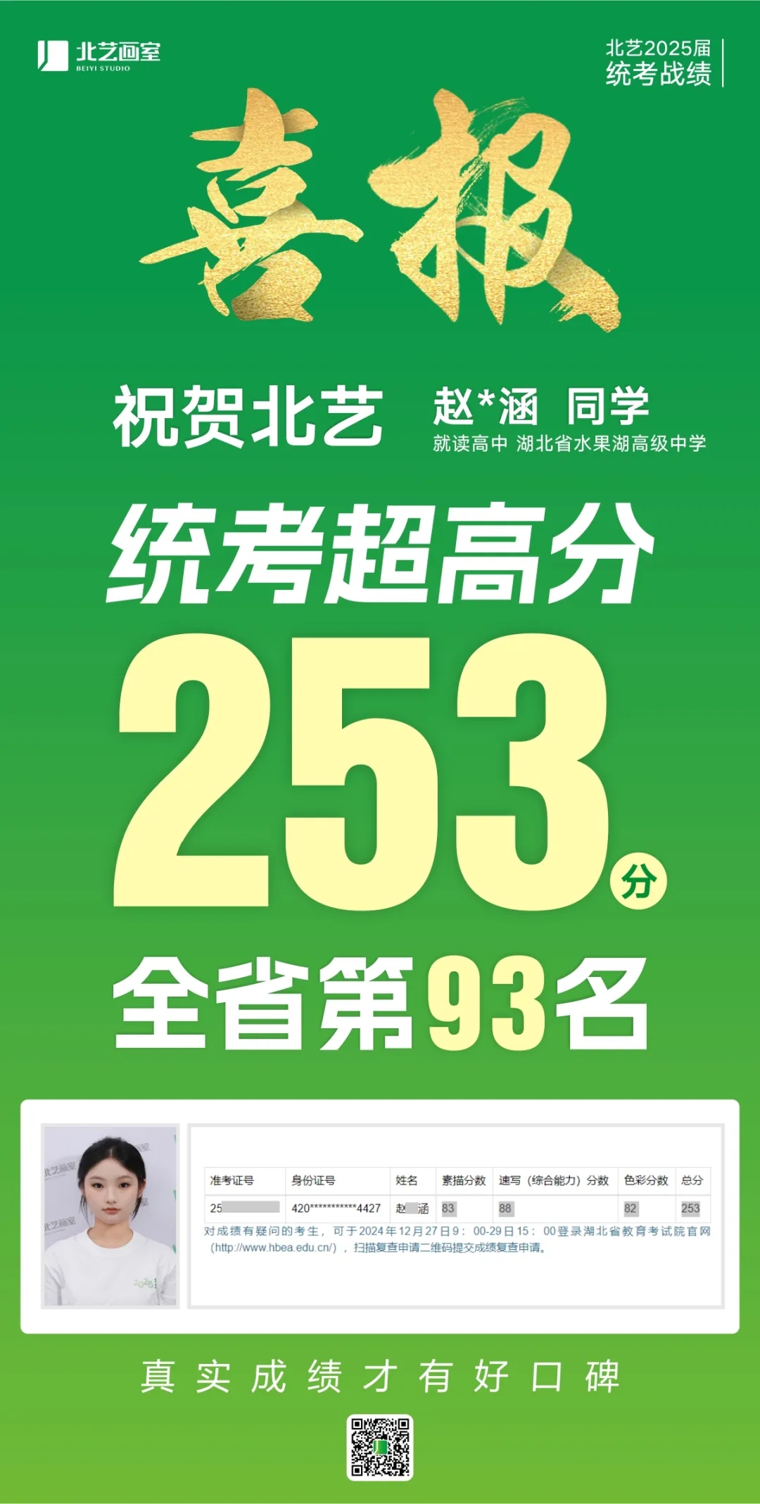 武汉k8凯发(中国)天生赢家·一触即发2025届美术统考成绩