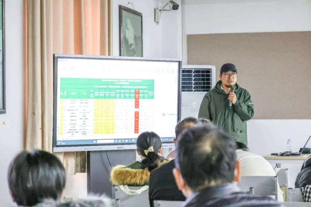 北艺《2023-2024年度秋季基础部家长会》第二期回顾