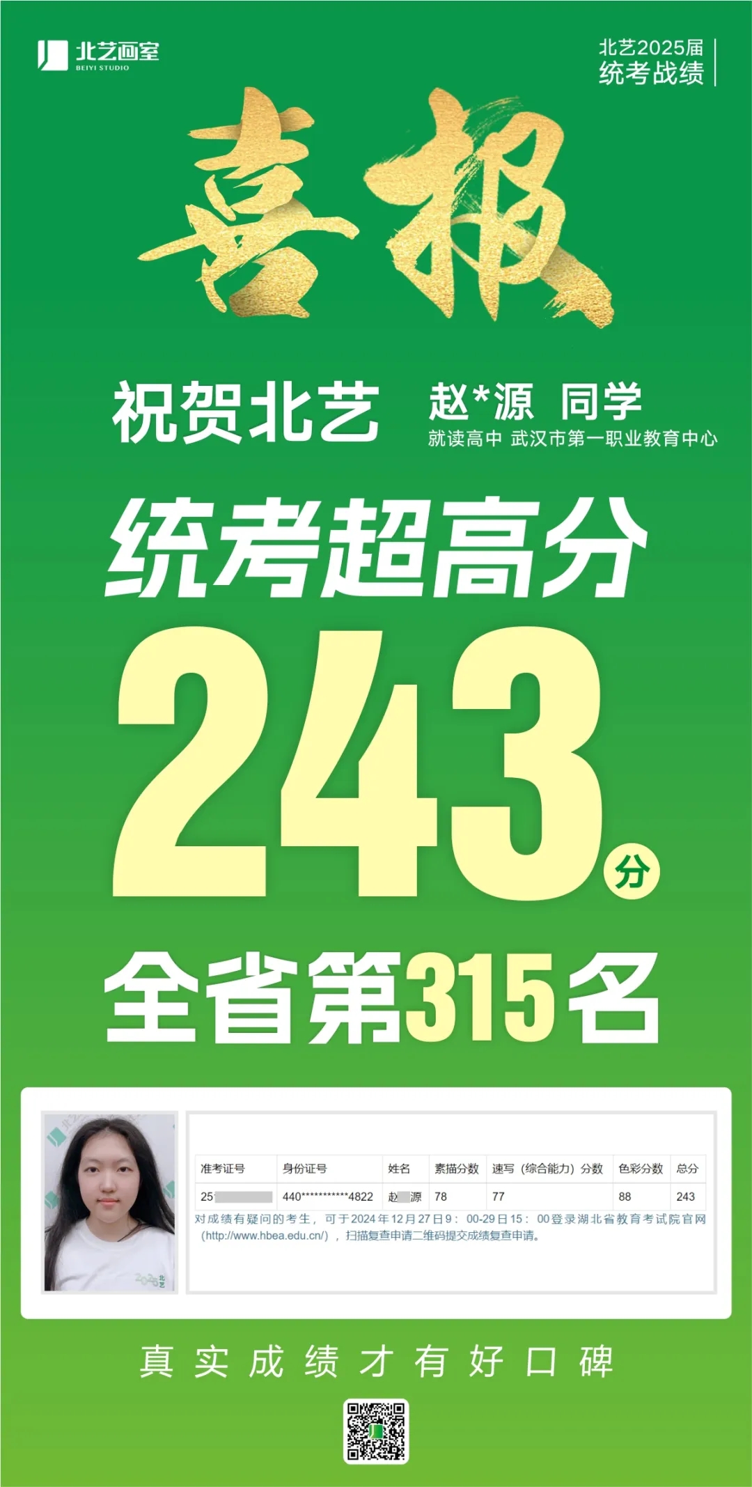武汉k8凯发(中国)天生赢家·一触即发2025届美术统考成绩