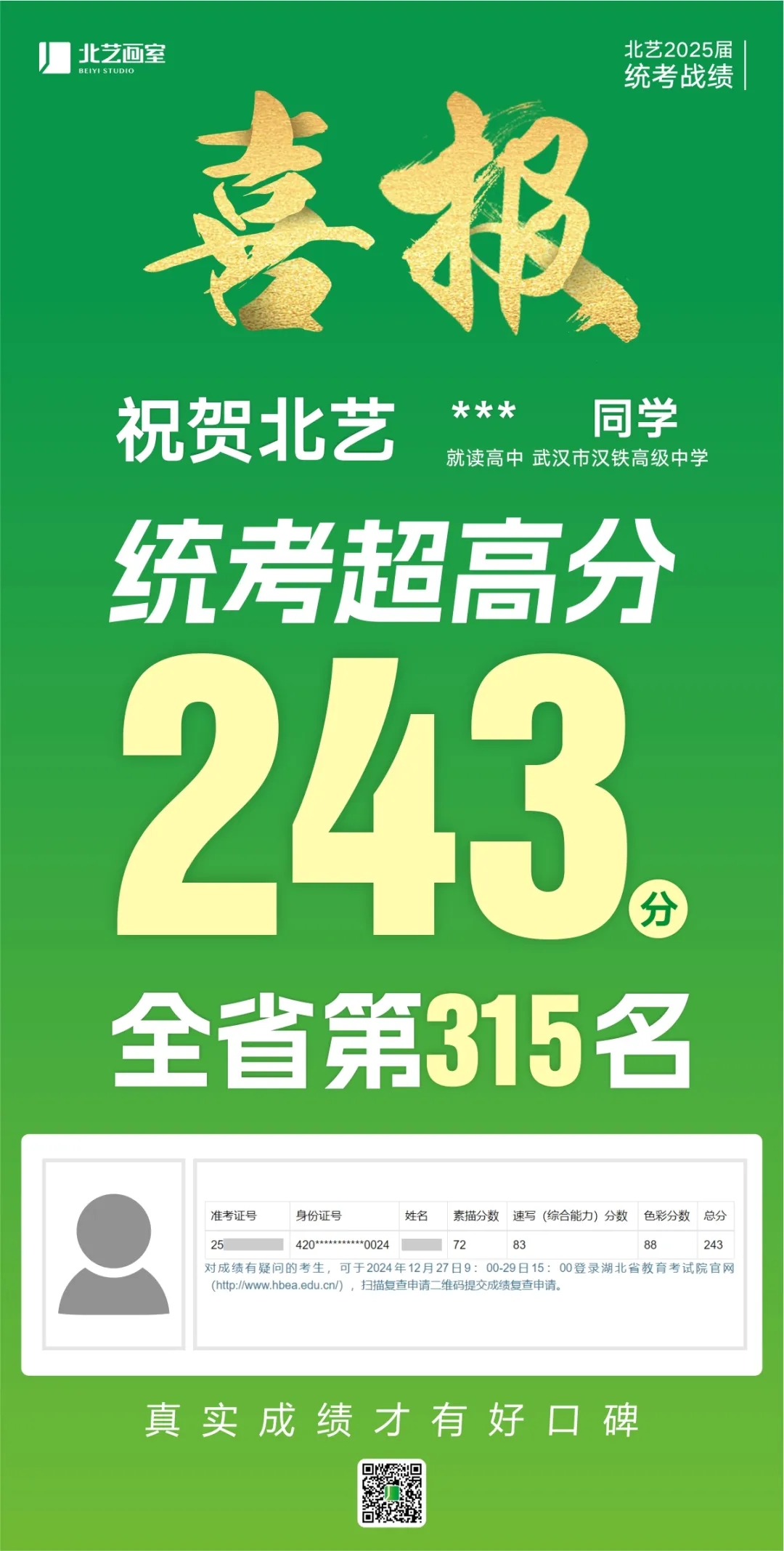 武汉k8凯发(中国)天生赢家·一触即发2025届美术统考成绩
