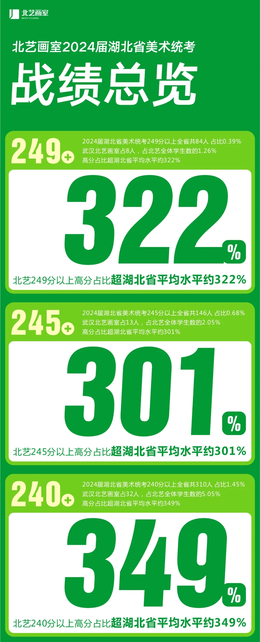 k8凯发(中国)天生赢家·一触即发成绩