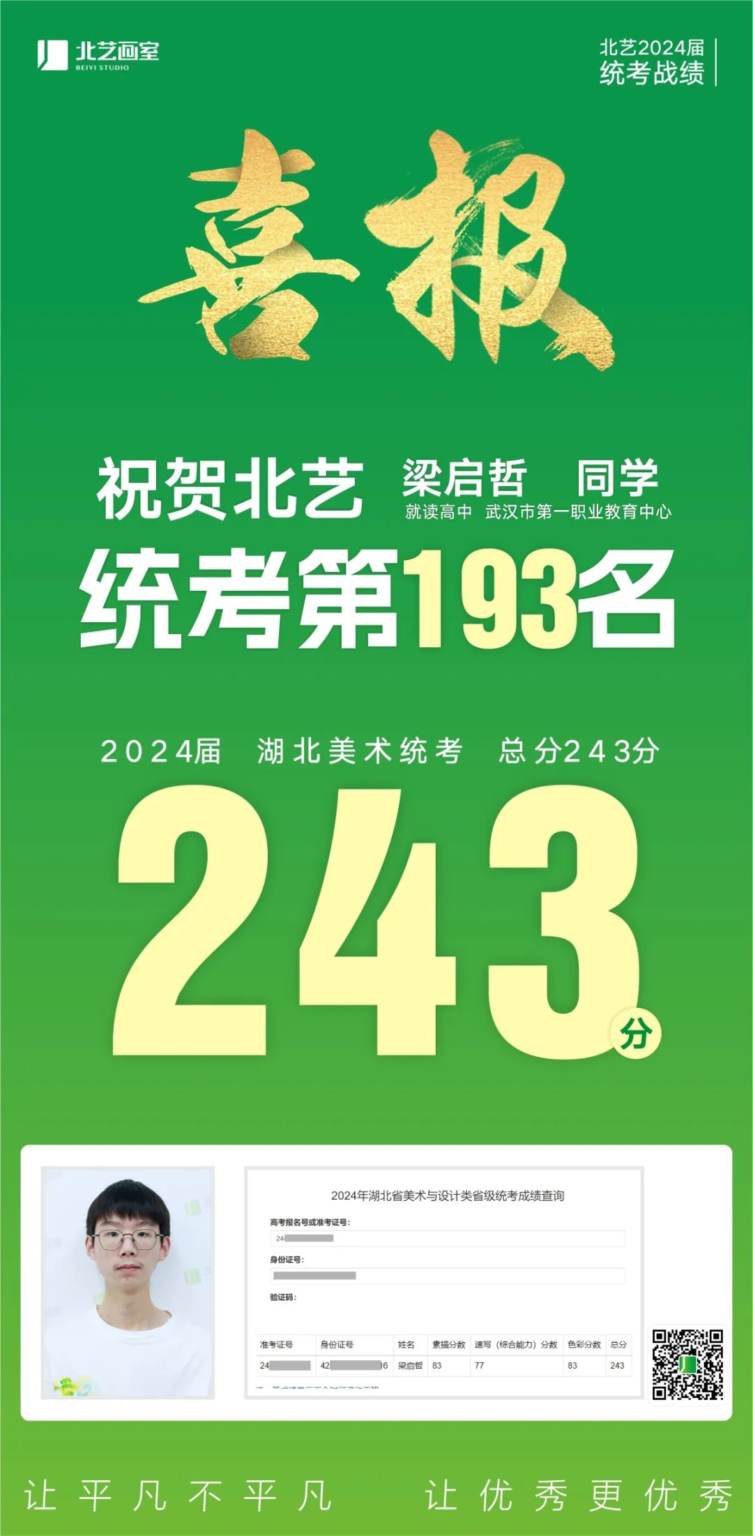 k8凯发(中国)天生赢家·一触即发2024届湖北美术统考成绩
