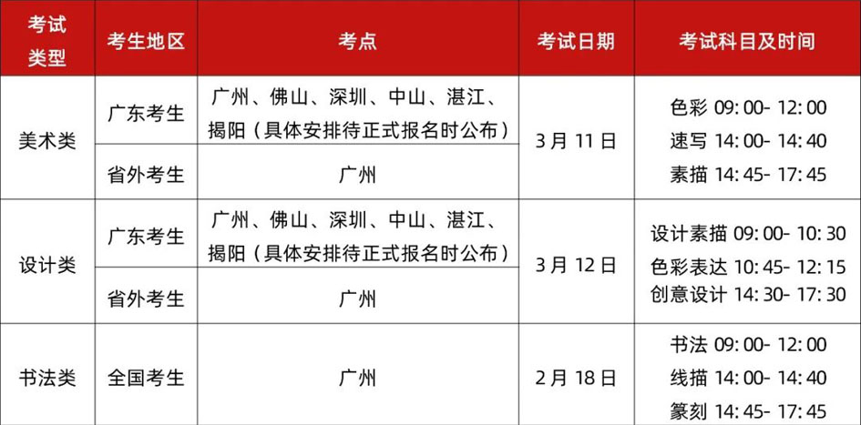 ？伎颇考笆奔