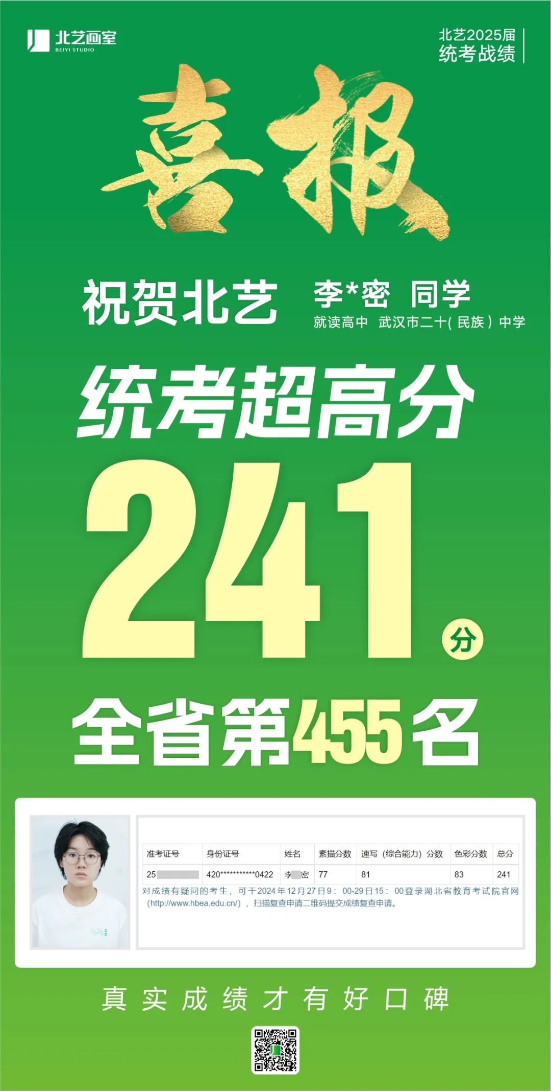 武汉k8凯发(中国)天生赢家·一触即发2025届美术统考成绩