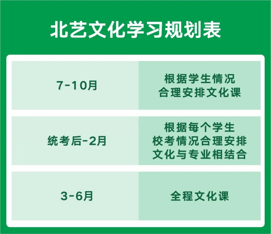 k8凯发(中国)天生赢家·一触即发2023届新生入学指南