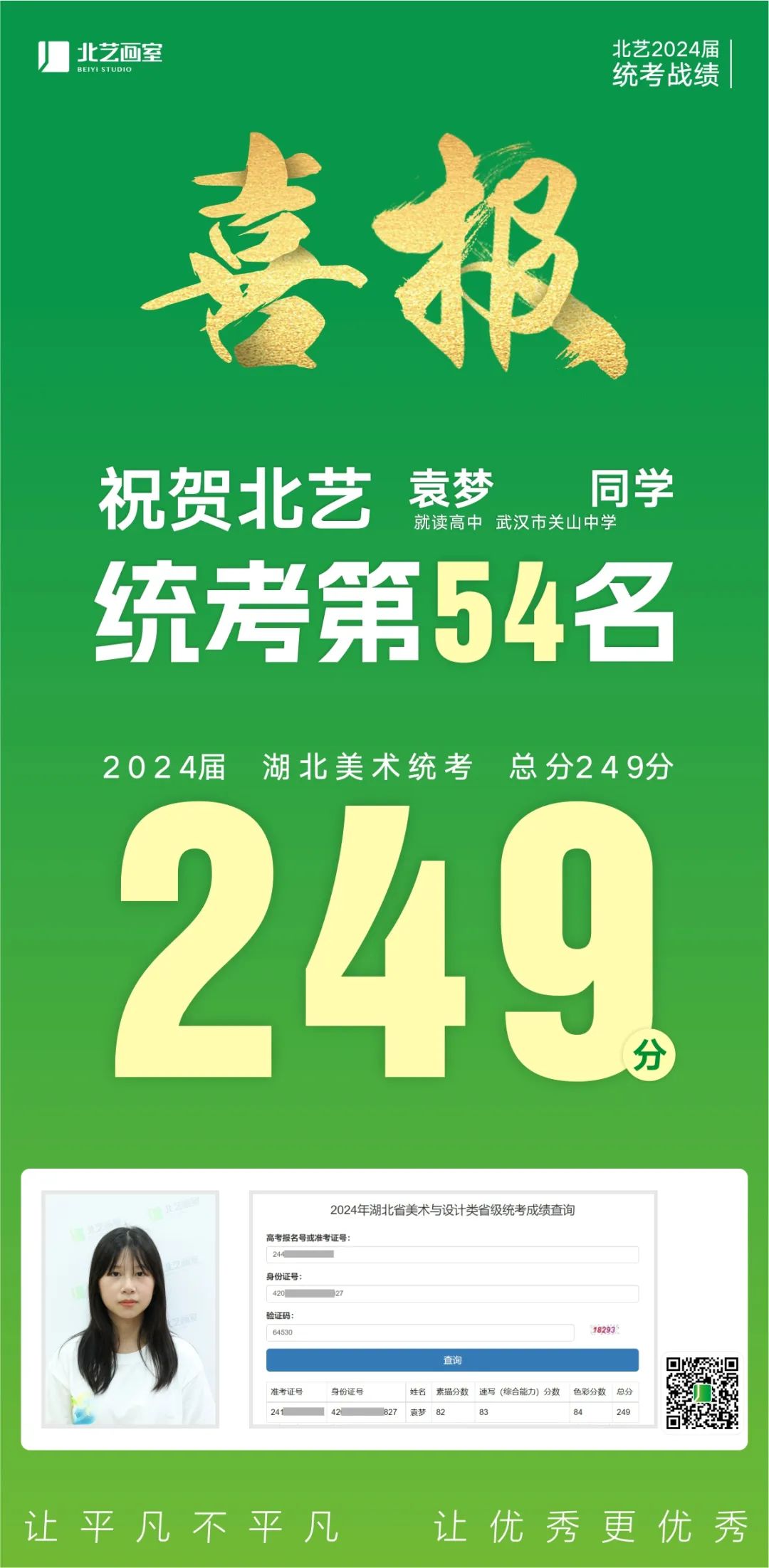 k8凯发(中国)天生赢家·一触即发2024届湖北美术统考成绩