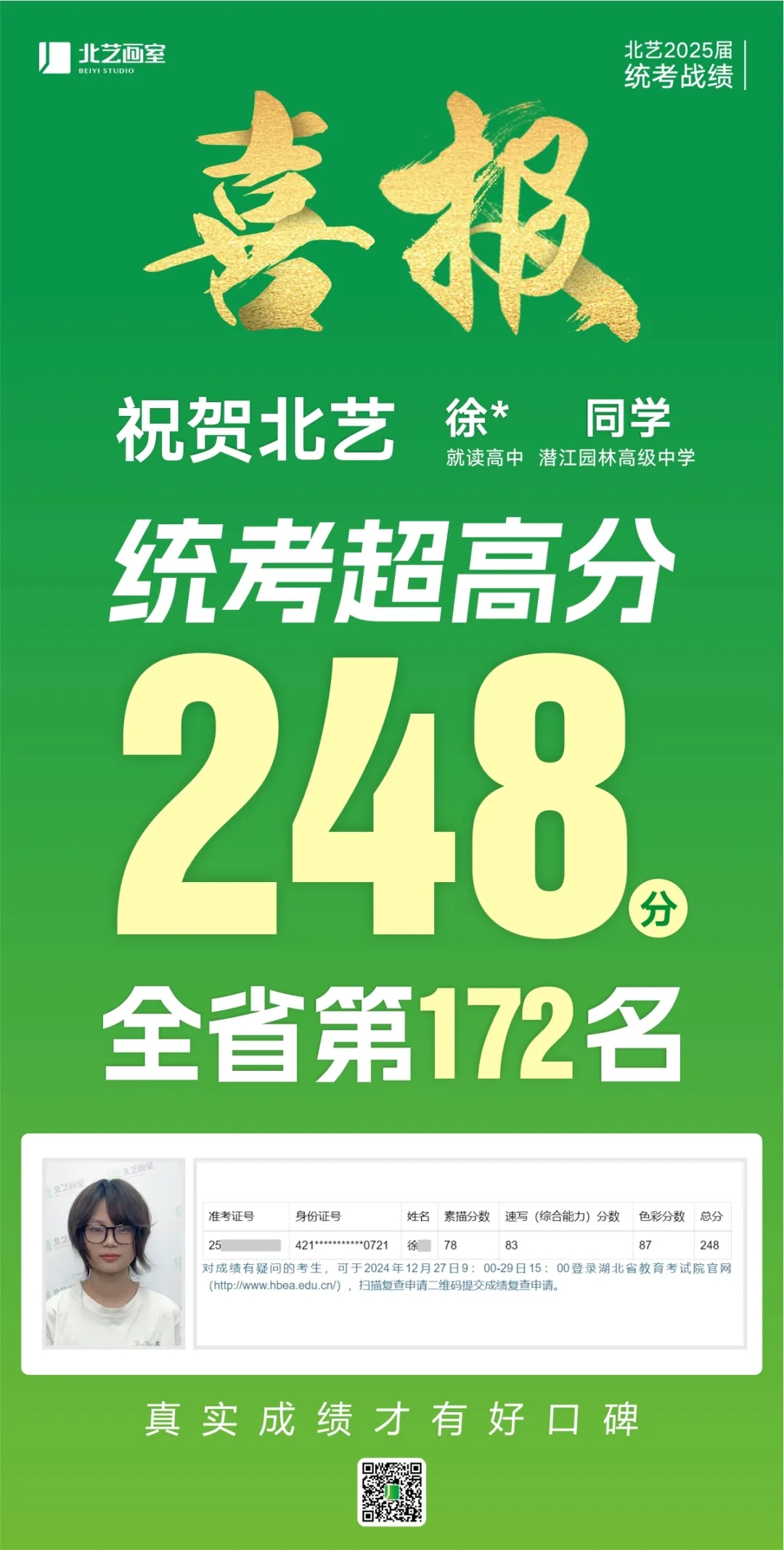 武汉k8凯发(中国)天生赢家·一触即发2025届美术统考成绩