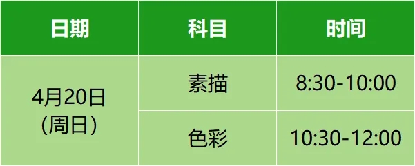 一键Get武汉市美术特长生资格考试必备清单&mdash;&mdash;明天开考，你准备好了吗？