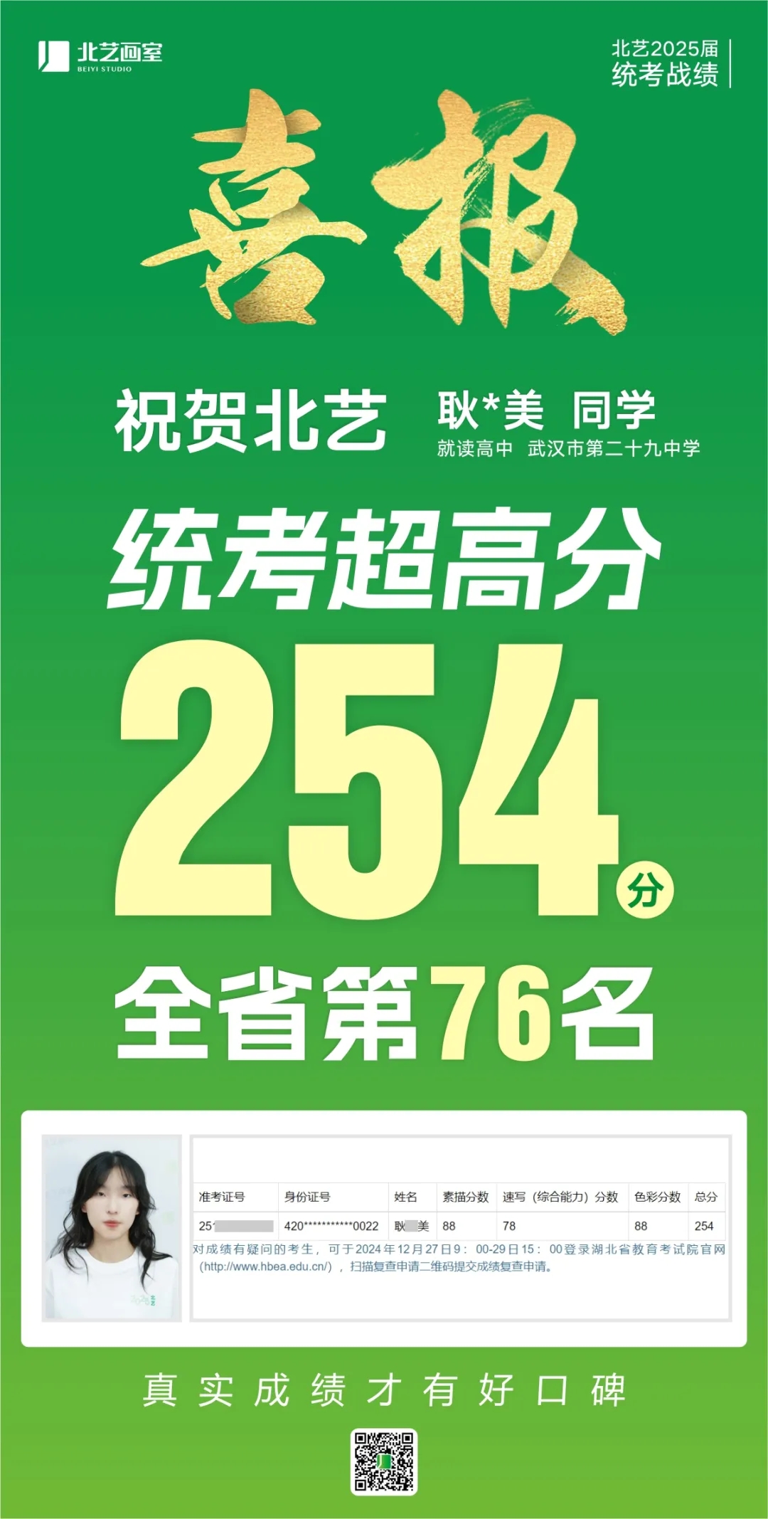 武汉k8凯发(中国)天生赢家·一触即发2025届美术统考成绩