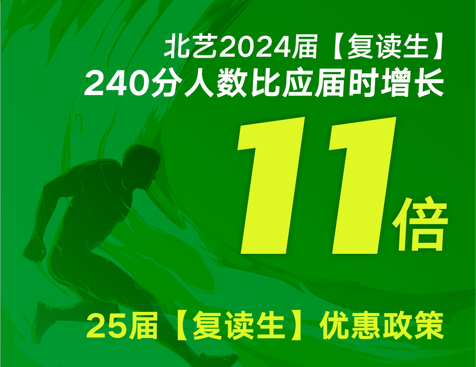 240分人数比应届时增长11倍&mdash;&mdash;k8凯发(中国)天生赢家·一触即发2025届【复读生】招生简章（优惠政策）
