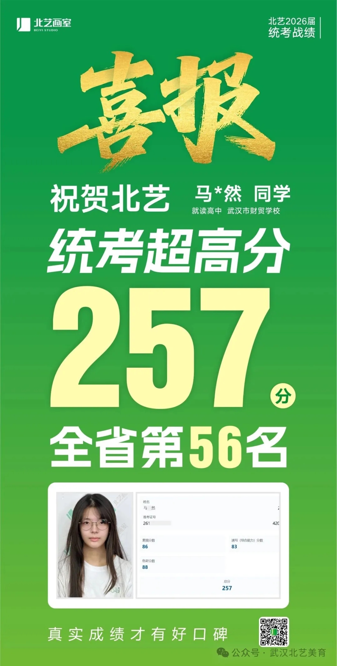 2026届k8凯发(中国)天生赢家·一触即发统考成绩